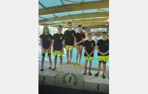 Championnats régionaux jeunes à Blois